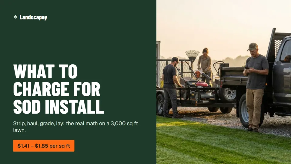 How Much to Charge for Sod Installation (2026 Math)